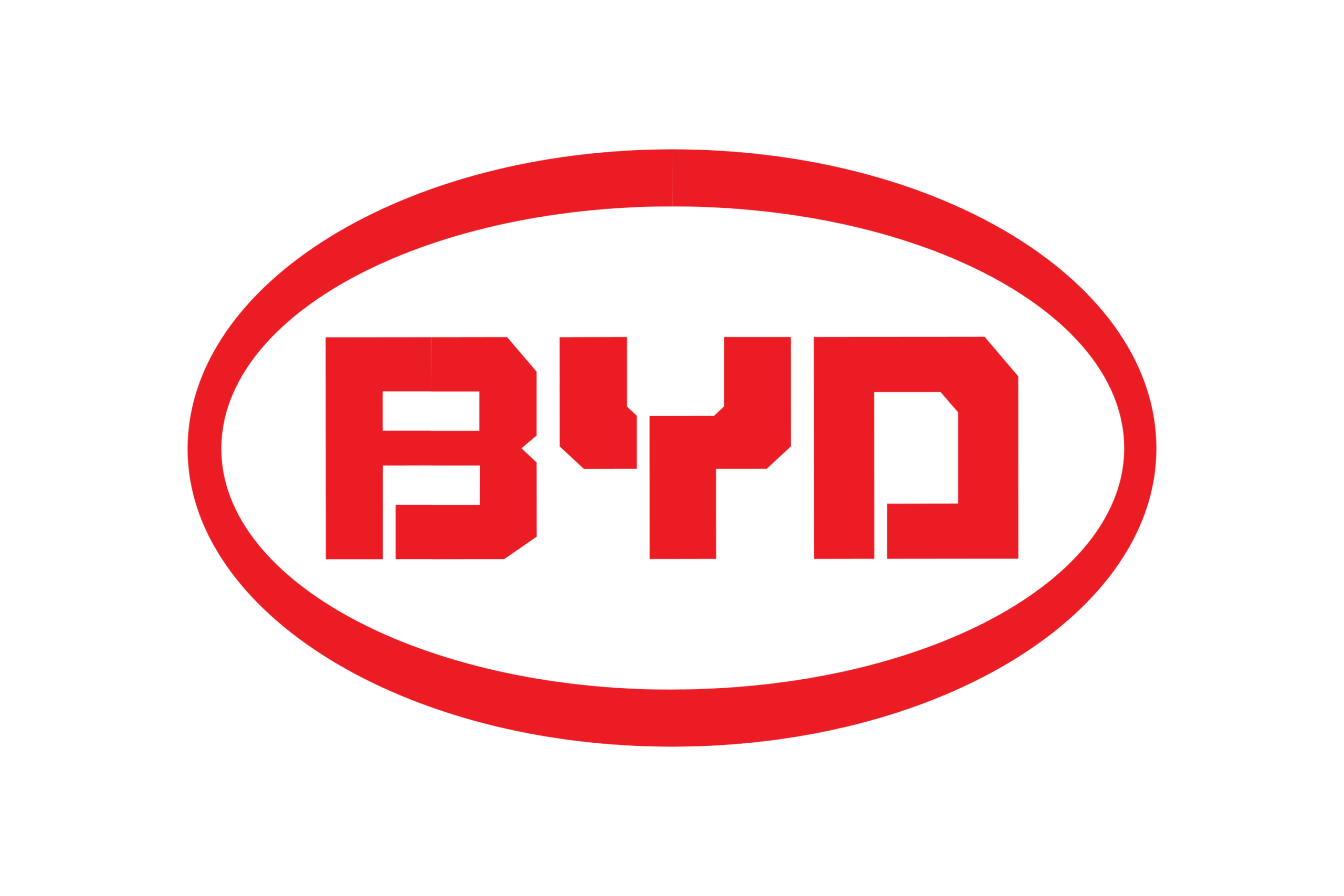 BRANDS 5 BYD scaled